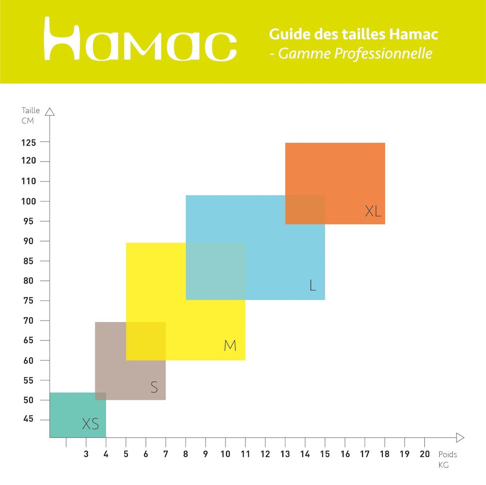 atelier des langes Schéma tailles couches hamac