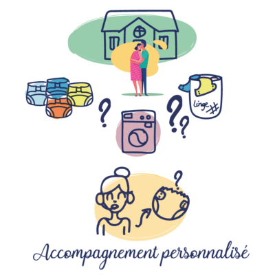 schema accompagnement personnalisé avec linge couches futurs parents