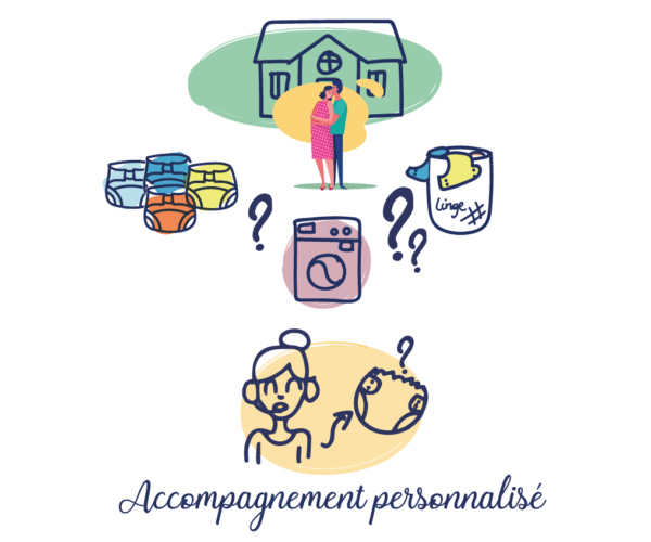 schema accompagnement personnalisé avec linge couches futurs parents